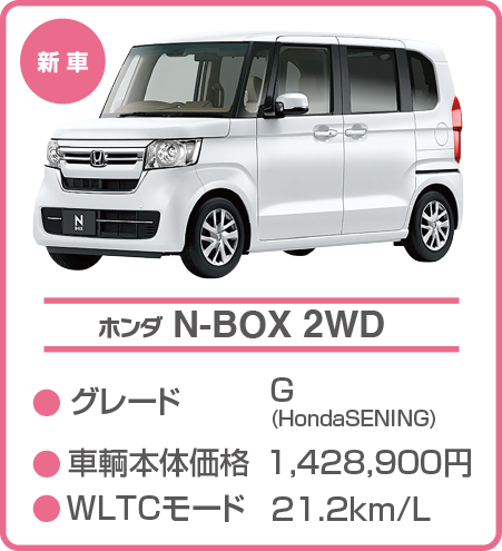 ホンダ N-BOX 2WD