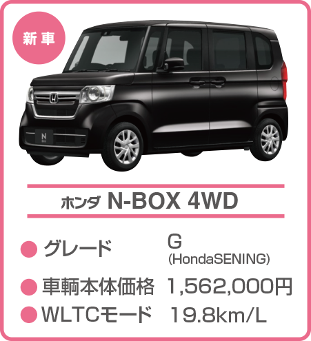 ホンダ N-BOX 4WD
